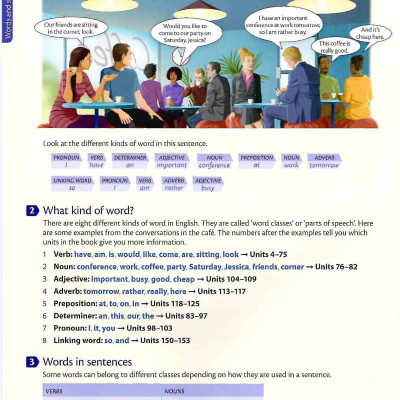 Oxford Practice Grammar: Intermediate: With Key