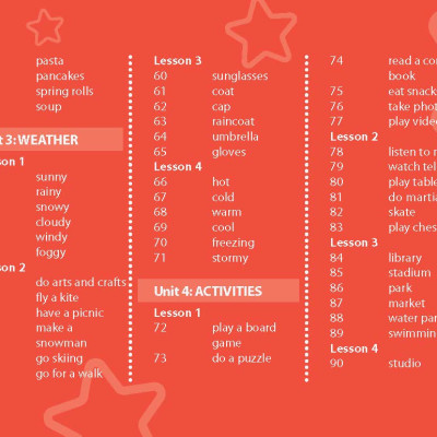 Tiếng Anh 4 i-Learn Smart Start - Student