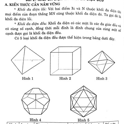 Giải Bài Tập Hình Học Lớp 12 (Cơ Bản)