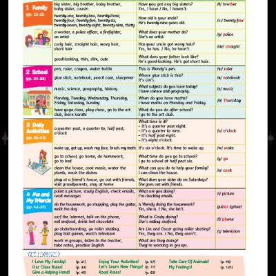 Tiếng Anh 4 Extra and Friends - Teacher