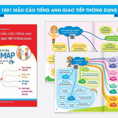 Bộ 2 Cuốn 1001 Mẫu Câu Tiếng Anh Giao Tiếp Thông Dụng Và Chinh Phục Từ Vựng Tiếng Anh Theo Sơ Đồ Tư Duy Mind Map
