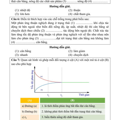 Sách - Phương Pháp Tư Duy Hóa Học 11
