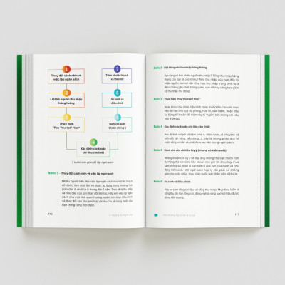 Sách RIO Book - Bình An Tài Chính - Hành trình làm chủ cảm xúc và các quyết định về tiền