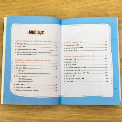 Sách - Mindmap Ngữ Pháp Tiếng Nhật - Học Ngữ Pháp Tiếng Nhật Bằng Sơ Đồ Tư Duy - Dành Cho Trình Độ Sơ Cấp - MCBooks