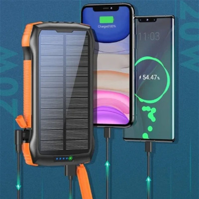 Pin Sạc Dự Phòng Choetech B657 Năng Lượng Mặt Trời công suất 20W dung lượng 20.000mAh (Hàng chính hãng)