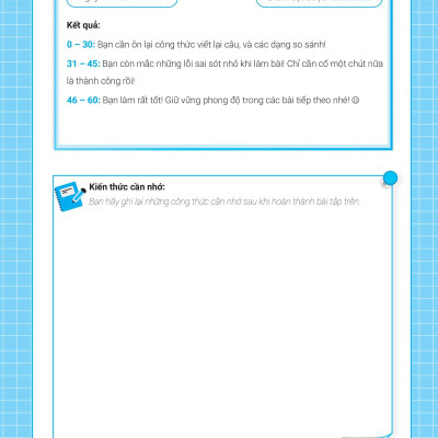 Bài Tập Viết Lại Câu Tiếng Anh ( Ôn Thi Vào Lớp 10 Và 10 Chuyên )