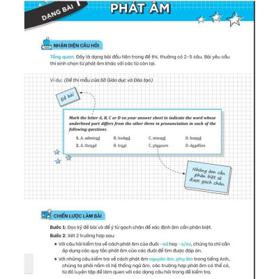 Sách - Cẩm Nang Ôn Luyện Tiếng Anh Luyện Thi Vào Lớp 10 - Megabook