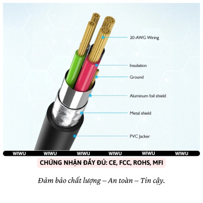 Dây cáp sạc nhanh 30W chuẩn MFI PD Type-C ra L (iP) hiệu Choetech IP0040 - Chuẩn sạc an toàn RoHS, chiều dài 200cm, Truyền dữ liệu 480Mbps, siêu bền, chất liệu TPE - Hàng nhập khẩu