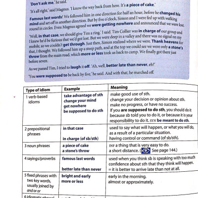 Oxford Word Skills Intermediate Idioms and Phrasal Verbs