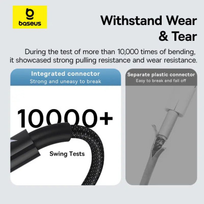 Cáp sạc nhanh và truyền dữ liệu Usb to iP 2.4A Baseus Gem Charging Cable - Hàng chính hãng