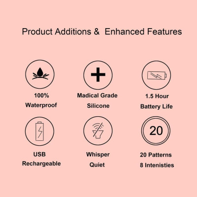 Dây sạc máy massage mắt mini 20 chế độ (Chọn theo phân loại) (Hàng Chính Hãng)