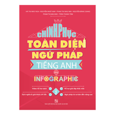 Chinh Phục Toàn Diện Ngữ Pháp Tiếng Anh Bằng INFOGRAPHIC (Tập 2)
