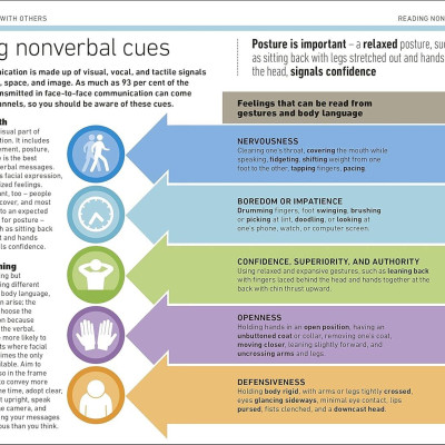 Sách ngoại văn: Managing People