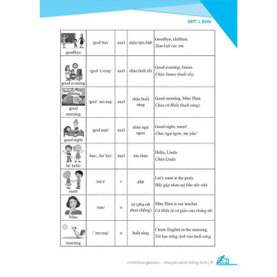 Sách - Global Success - Luyện Chuyên Sâu Ngữ Pháp Và Từ Vựng Tiếng Anh Lớp 3 - Tập 1 - Minh Thắng