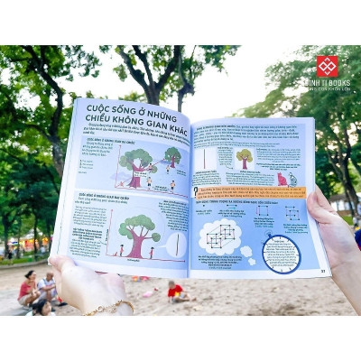 Sách - Khám Phá Toán Học Thú Vị Quanh Ta Dành Cho Độ Tuổi 6+ - Đinh Tị Books