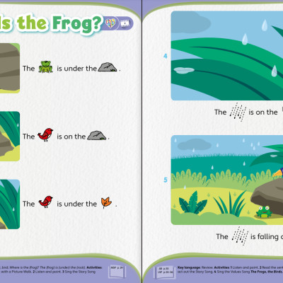 Doodle Town Level 1 Student´s Book + Navio App 2nd Edition