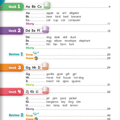 Sách ngoại văn: Oxford Phonics World 1 - The Alphabet - Student