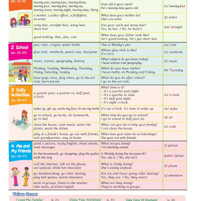 Tiếng Anh 4 Extra and Friends trọn bộ (sách học sinh, sách bài tập, vở tập viết)