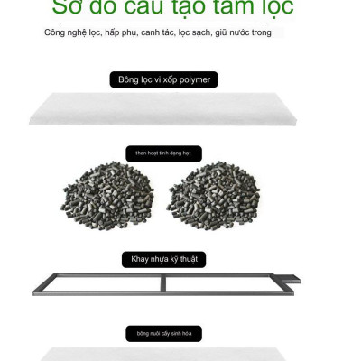 Bông Lọc Bể Cá Than Hoạt Tính 2IN1 | Dùng Cho Máy Lọc Thác Nước Siêu Sạch