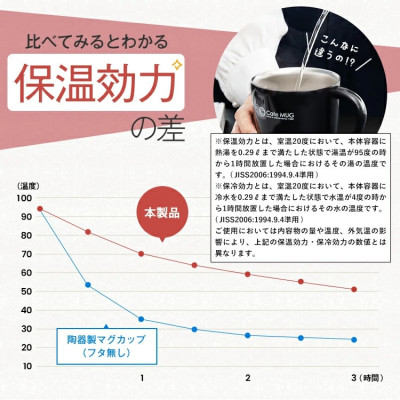 Cốc inox giữ nhiệt Cafe Mug 330ml có gioăng silicon  & nắp trượt chống tràn - Nội địa Nhật Bản