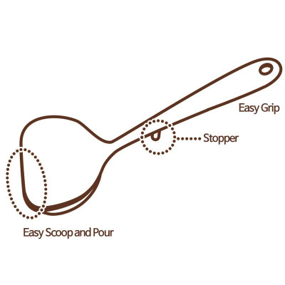 Muôi Múc Canh Kokubo Chef