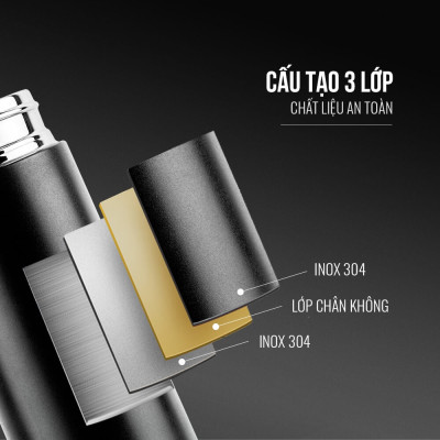 Bình Giữ Nhiệt Inox 304 Elmich EL-3686OL 500ml, Hàng Chính Hãng, Nắp Tích Hợp Quai Xách - JoyMall