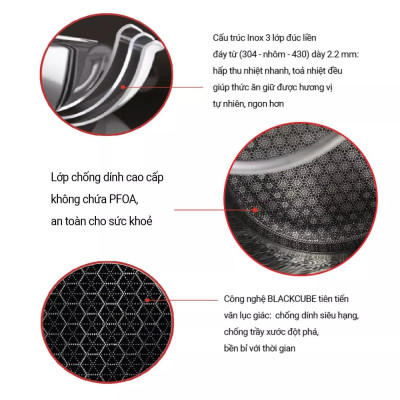 Chảo Blackcube inox 3 lớp chống dính đáy từ KimsCook cao cấp chống trầy 26cm, dùng được tất cả các loại bếp / Induction 