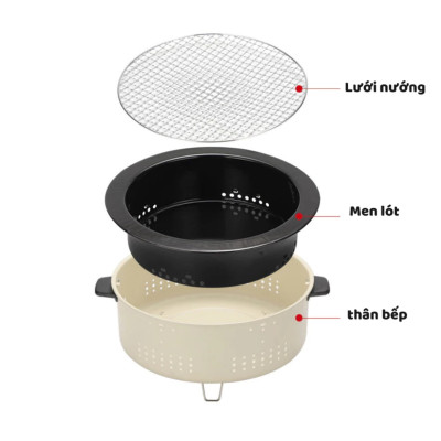 Bếp Nướng Than Hoa, Lò Nướng Thịt BBQ - Cao Cấp Chất Liệu Thép Chịu Nhiệt Có Chân Phụ Chắc Chắn An Toàn - HÀNG CHÍNH HÃNG MINIIN