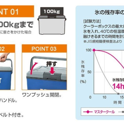 Thùng đựng đá giữ nhiệt đa năng Vent lớp cách nhiệt bằng xốp EPS cao cấp - nội địa Nhật Bản