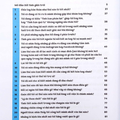 Sách Thay Câu Hỏi Đổi Cuộc Đời