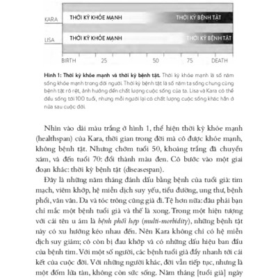 Hiệu Ứng Telomere - Giải Pháp Đột Phá Để Sống Trẻ, Khỏe Và Ngăn Ngừa Lão Hóa _TRE