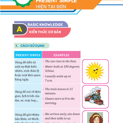 English Grammar For Kids - Ngữ Pháp Tiếng Anh Tiểu Học - Tập 2 (Có Đáp Án)