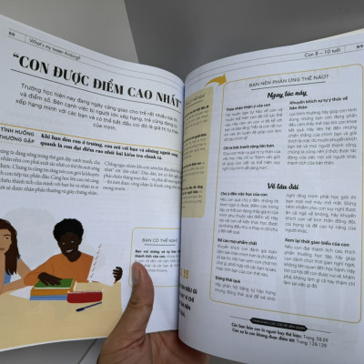 WHAT’S MY TWEEN THINKING - TÂM LÝ HỌC TRẺ EM THỰC HÀNH CHO CHA MẸ HIỆN ĐẠI TUỔI TỪ 8 ĐẾN 12 - Angharad Rudkin - Quế Chi dịch - Thái Hà - NXB Công Thương