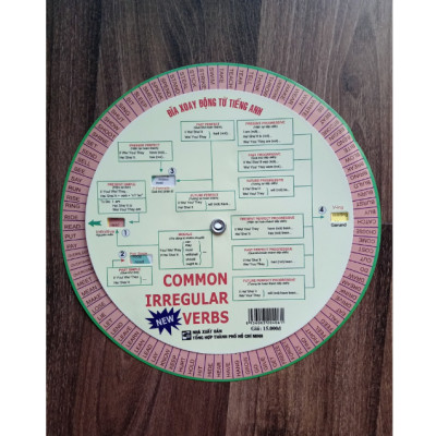 Sách Đĩa Xoay Động Từ Bất Qui Tắc Tiếng Anh (Tái Bản)