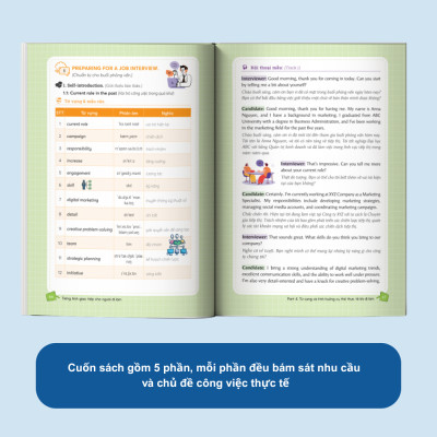 Sách - Tự Học Tiếng Anh Giao Tiếp Cho Người Đi Làm - MCBooks