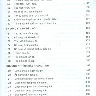 Tin Học Cho Mọi Người - Tự Học Nhanh Excel Bằng Hình Ảnh (Dùng cho các phiên bản 2021-2019-2016-2013; Hơn 100 câu hỏi thường gặp khi làm việc với Excel; Thực hành excel với các hướng dẫn từng bước)
