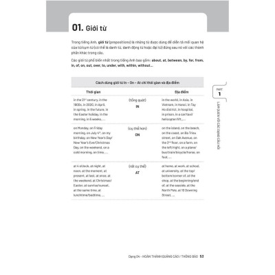 Bộ Đề Thi Thử Tốt Nghiệp THPT Môn Tiếng Anh 2025 - Bản Quyền