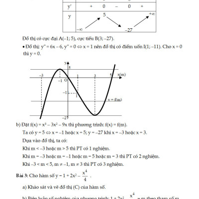 10 Trọng Điểm Luyện Thi THPT Quốc Gia Môn Toán _KV