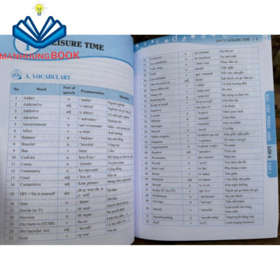 Sách - Bài tập Tiếng Anh lớp 8 Tập 1 ( có đáp án)