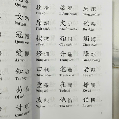 Tam thiên tự - Đoàn Trung Còn