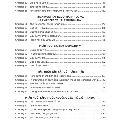 Lịch Sử Thế Giới Qua 100 Hiện Vật