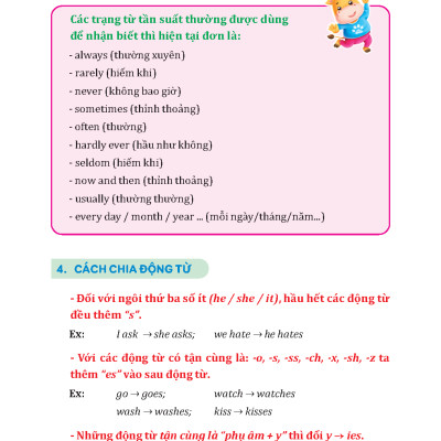 English Grammar For Kids - Ngữ Pháp Tiếng Anh Tiểu Học - Tập 2 (Có Đáp Án)