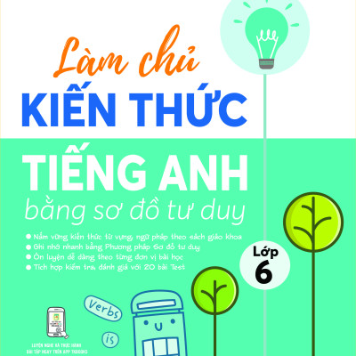 Làm chủ kiến thức tiếng Anh bằng sơ đồ tư duy lớp 6 - Học kèm app