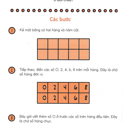 50 Math Tricks - Thủ Thuật Toán Thay Đổi Điểm Số Của Bạn - AC