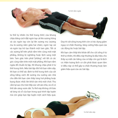 Khỏe Đẹp Với Các Bài Tập Cơ Bản