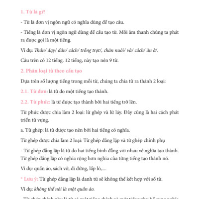 Sách - Làm Chủ Kiến Thức Ngữ Văn Bằng Sơ Đồ Tư Duy Lớp 9 - Luyện Thi Vào 10 - Phần 2 - Tiếng Việt-Tập Làm Văn