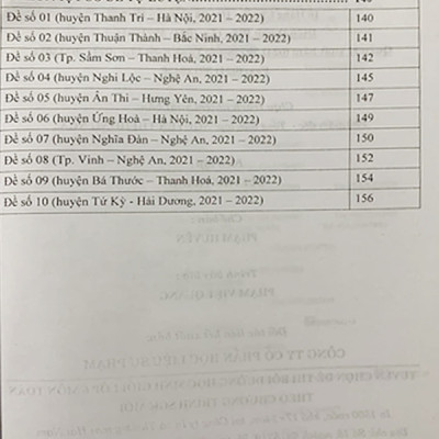 Tuyển chọn đề thi bồi dưỡng học sinh giỏi môn toán lớp 6