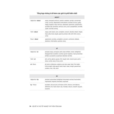Bộ Đề Thi Thử Tốt Nghiệp THPT Môn Tiếng Anh 2025 - Bản Quyền