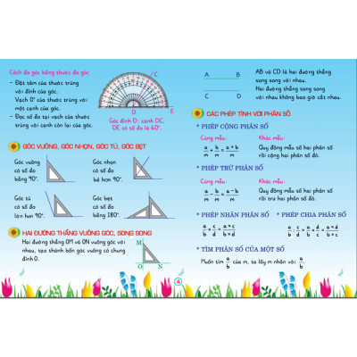 sách - Kiến thức cần nhớ môn Toán lớp 4, lớp 5 (dùng chung cho các bộ SGK hiện hành) HA