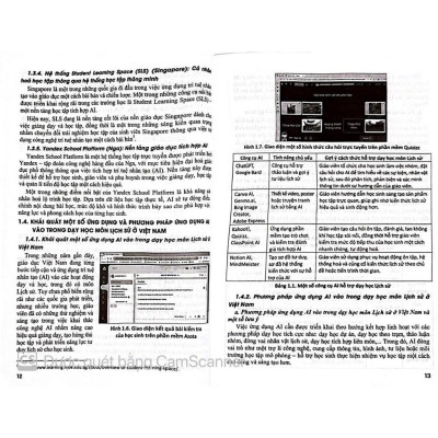 Ứng Dụng Trí Tuệ AI Trong Dạy Và Học môn lịch sử ( (Dành Giáo Viên Và Học Sinh - Dùng Cho Các Bộ SGK Hiện Hành)HA